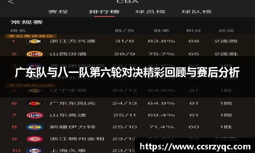 广东队与八一队第六轮对决精彩回顾与赛后分析