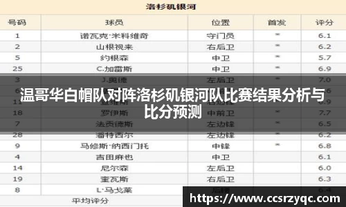 温哥华白帽队对阵洛杉矶银河队比赛结果分析与比分预测