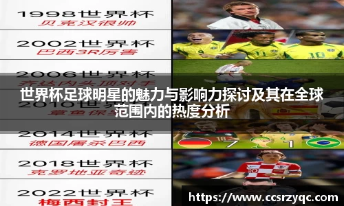 世界杯足球明星的魅力与影响力探讨及其在全球范围内的热度分析